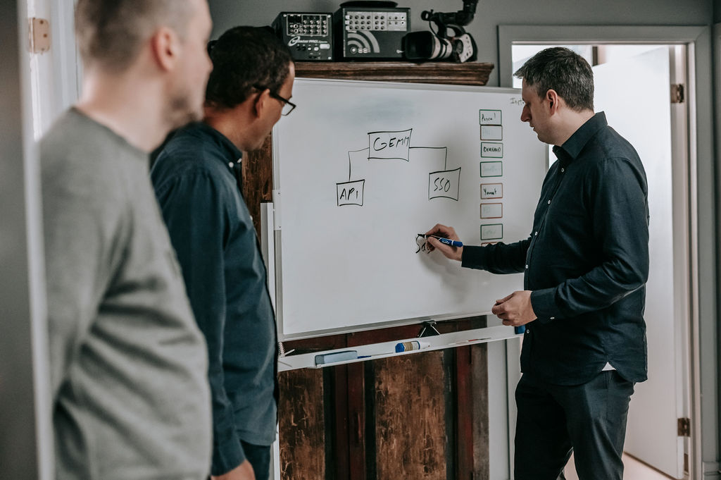 Des membres de l'équipe de CODE3 travaille devant un tableau blanc